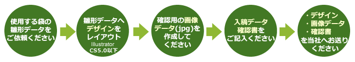 �餯�餯��������ή��