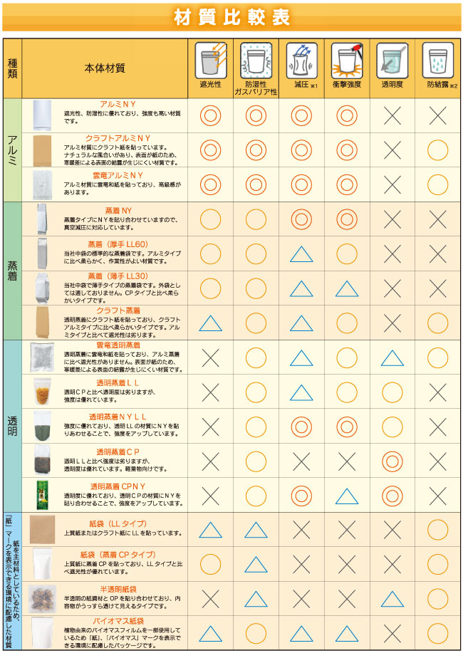 ������ɽ