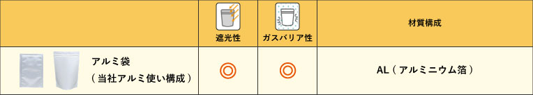 ������������� �������